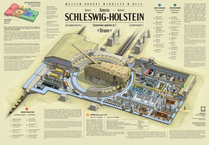Bateria-Schleswig-Holstein.jpeg
